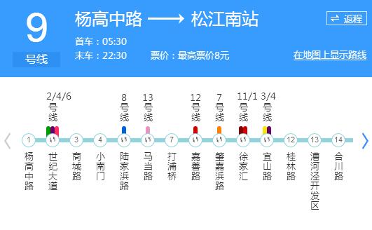 上海地铁9号线【吊式弹簧减震器】