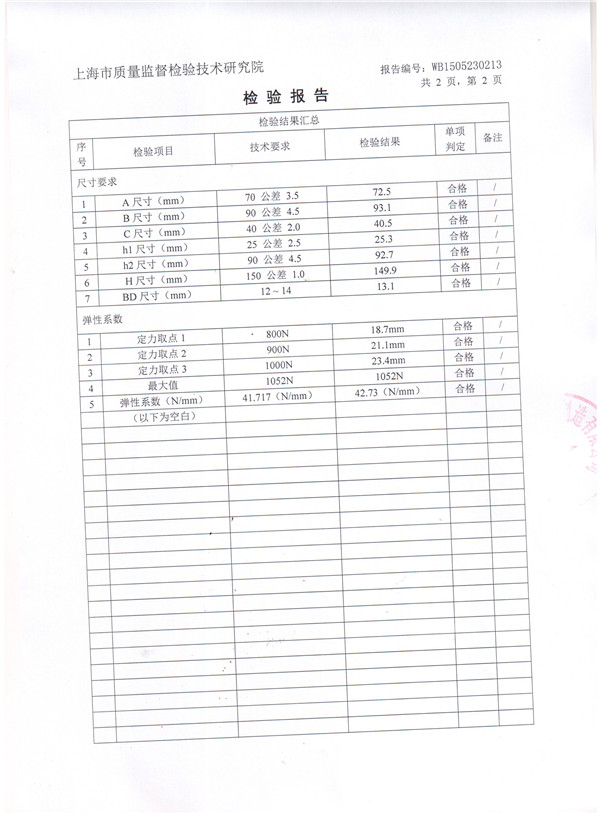 吊式弹簧减震器检验报告