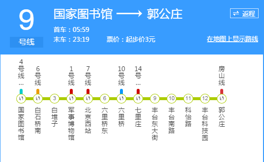 双球橡胶软接头【应用】北京地铁9号线冷塔空调
