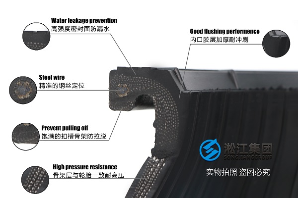 丽水150bar耐负压橡胶软连接流水线生产