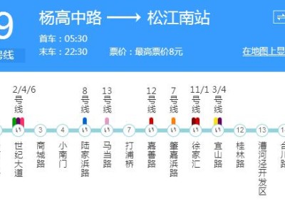 上海地铁9号线【吊式弹簧减震器】